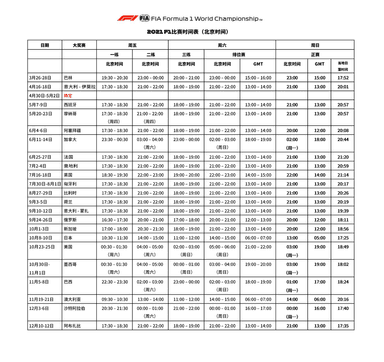 收藏！2021年F1大奖赛比赛时间表